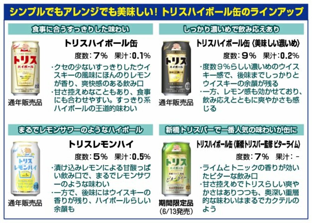 パワポでまとめてみました
