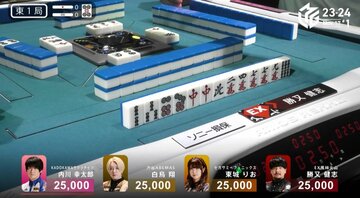 中はスルー