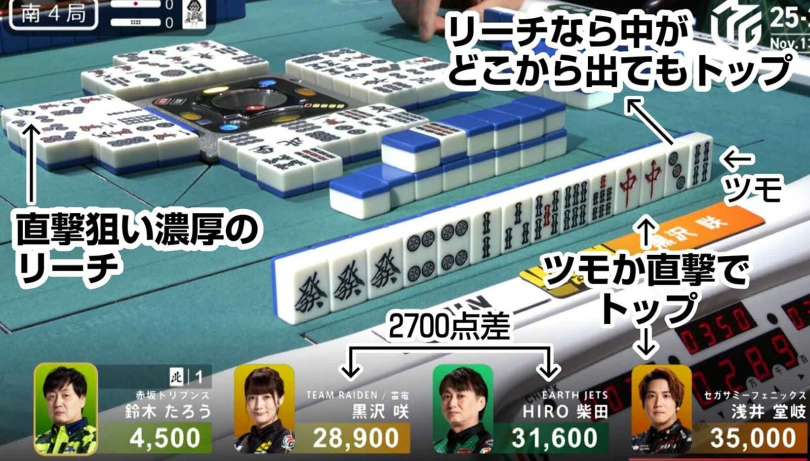 この場面です