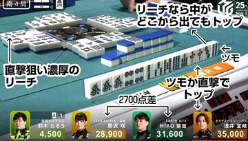 この場面です