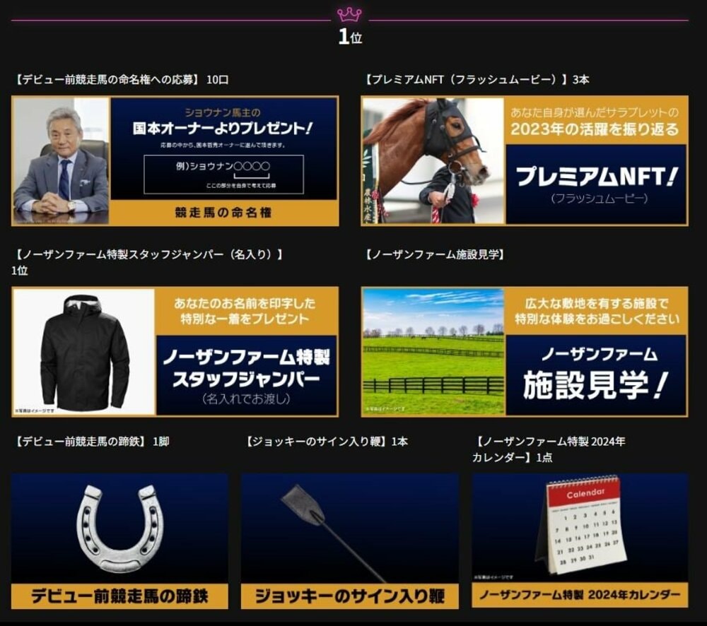 賞品が豪華すぎ!