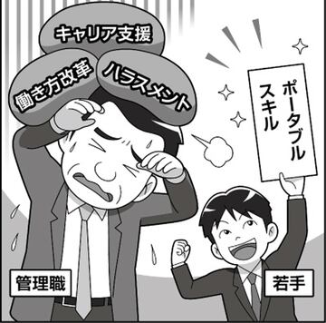 管理職ばかりがツライ思いをしているように見えるが…