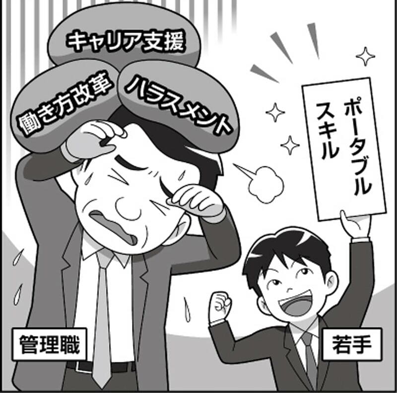 管理職ばかりがツライ思いをしているように見えるが…