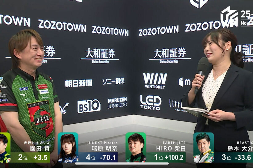 笑顔が絶えなかったＨＩＲＯ柴田選手（Ｃ）ＡＢＥＭＡ