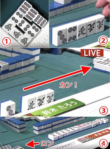  ①この状態で②北がアンコに