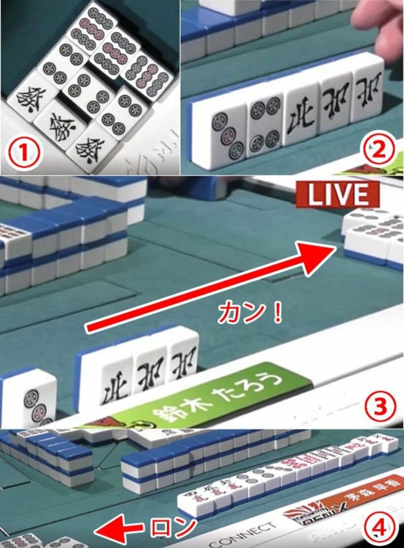  ①この状態で②北がアンコに