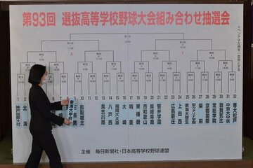  抽選会はリモートで行われた（代表撮影）