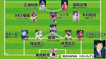 松木氏が選んだベストイレブン