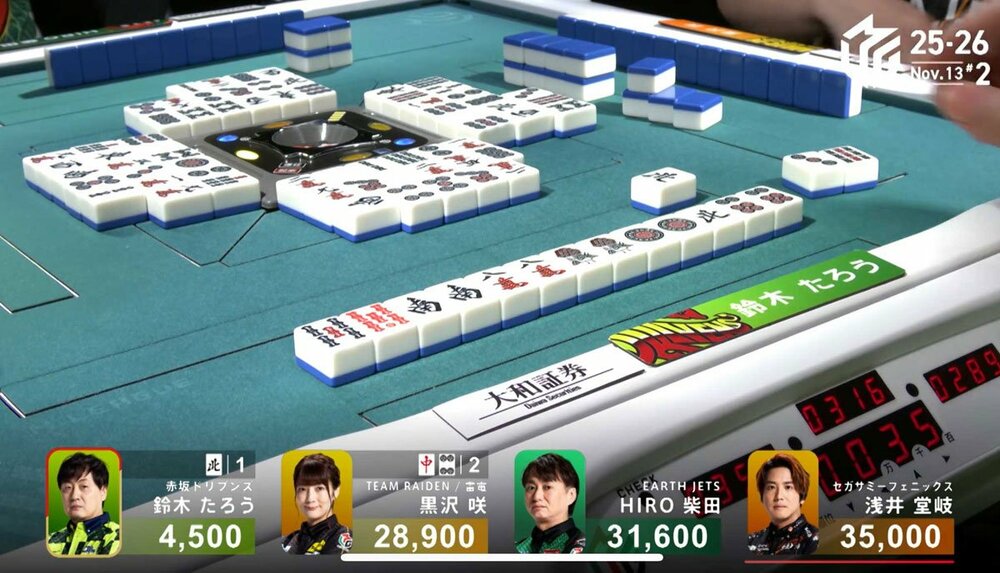 北で放銃となった黒沢選手ですが３着で耐えました