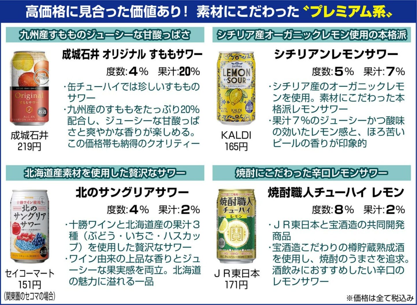プレミアム系も!