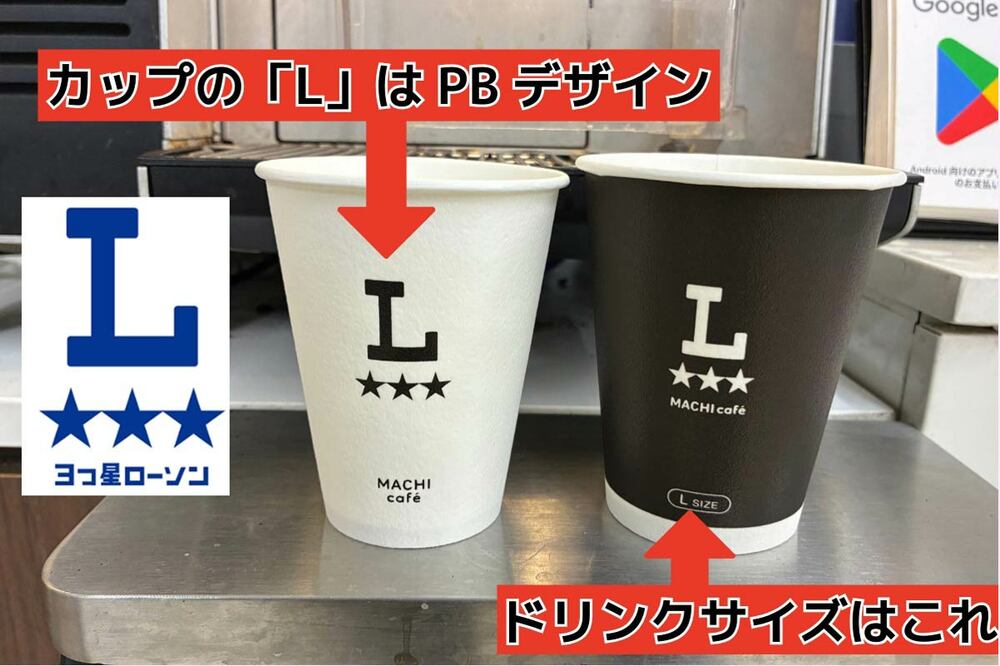 誤認を招きやすかった現行デザイン