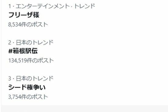 1月3日10時ごろのXのトレンド画面