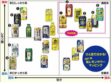  自分好みの１本を見つけてください！