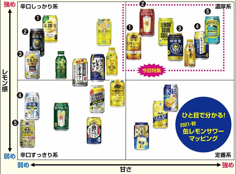  自分好みの１本を見つけてください！