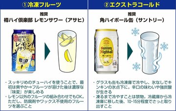  味変して楽しむのもあり