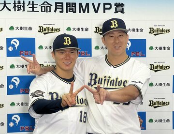  山本由伸(左)と杉本裕太郎(球団提供)