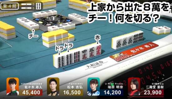 4月10日1回戦 東4局0本場 南家・佐々木寿人の5巡目(4万5400点・1着目、ドラ=4索)