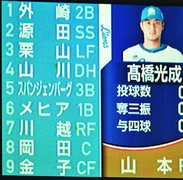  西武のオーダー