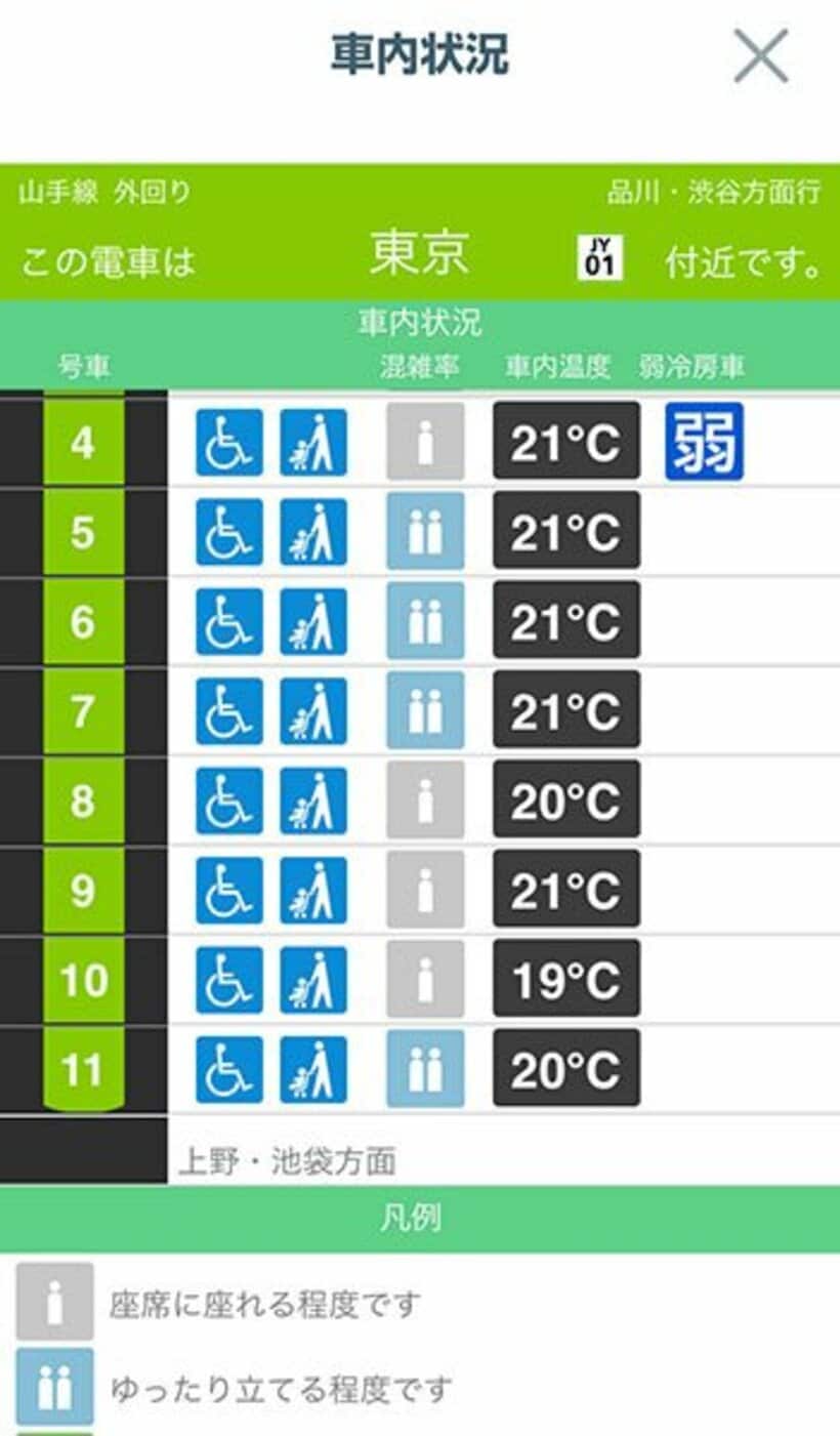  最先端の機能で注目されるＪＲ東日本のアプリ