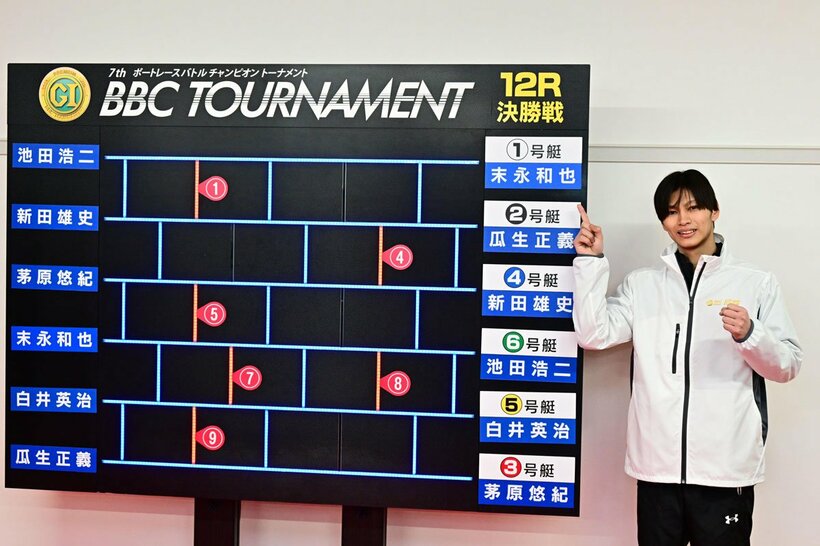 スーパーアミダマシーンで１号艇を引き当てた末永和也