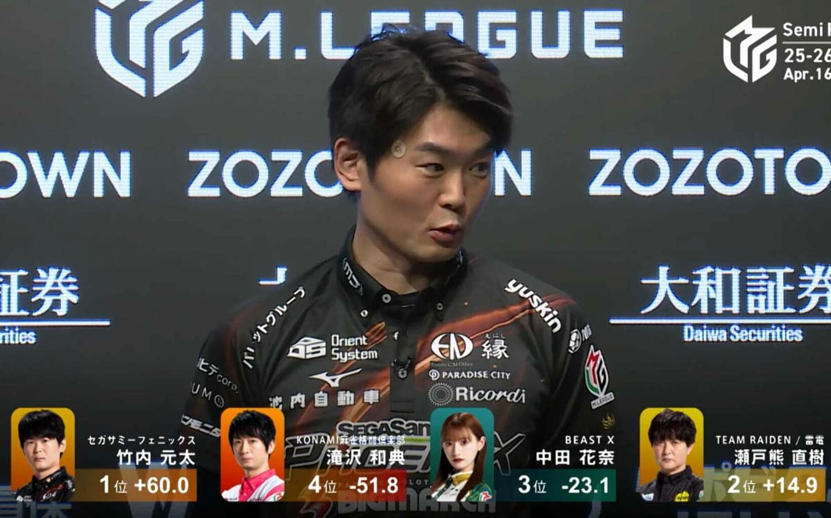 「結構怒ってました」と竹内選手