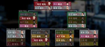 ファイナルが楽しみです！