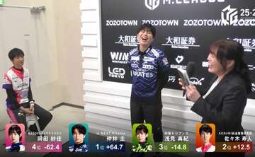 話を膨らませてくれた仲林選手にも感謝！