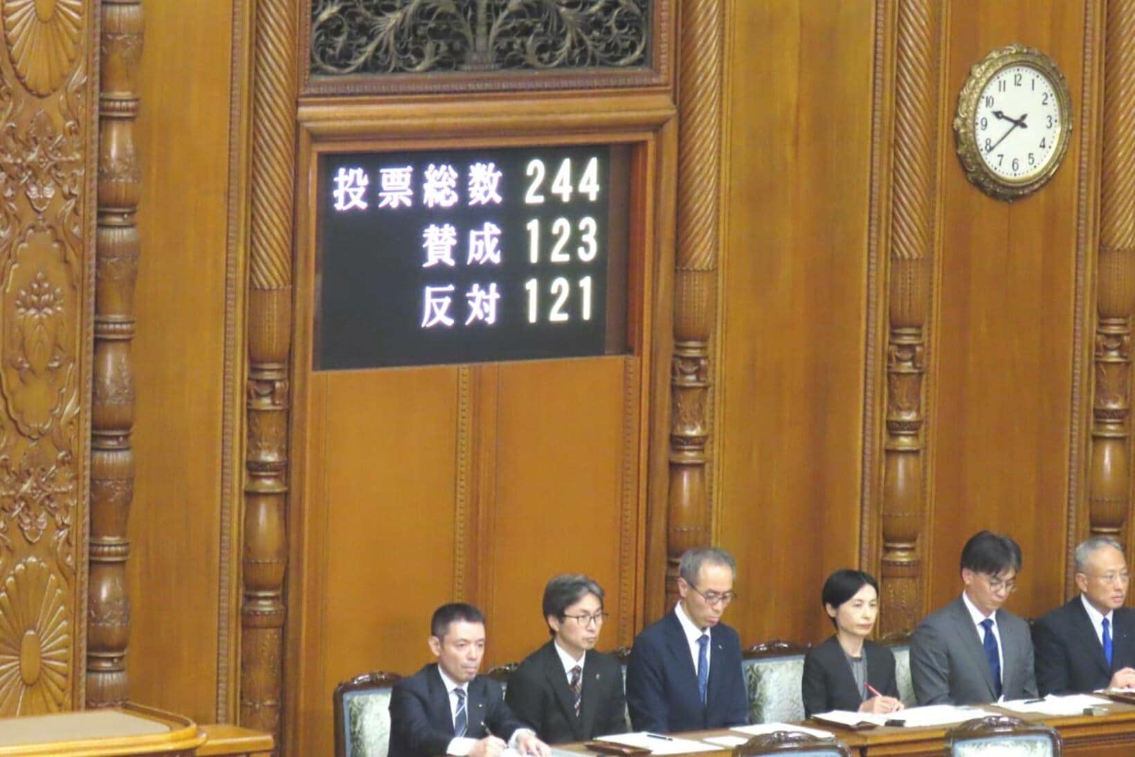 ２票差で可決された副首都関連法案