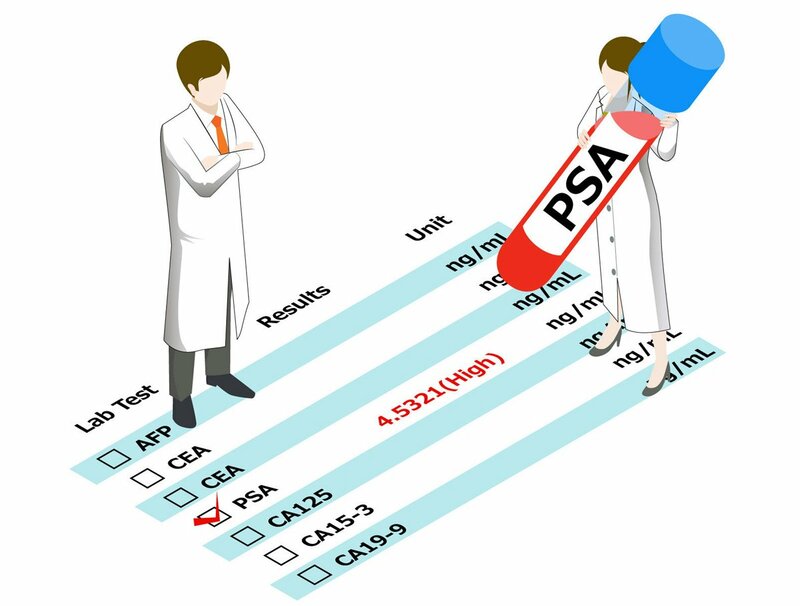 【医師のお部屋】前立腺がん　進行すると骨に転移も…見つけ方と治療法 | 記事 | 東スポWEB