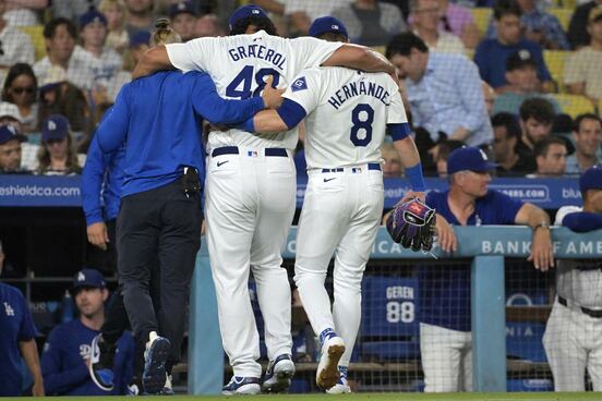 グラテオルの軽傷が判明した（ロイター＝USA TODAY Sports）