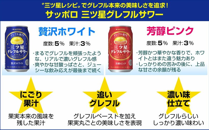  サッポロ三ツ星グレフルサワー