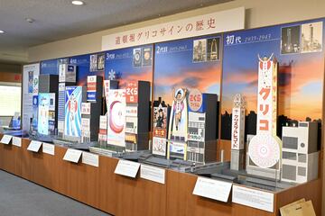 道頓堀グリコサインの歴史