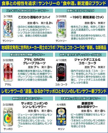 パワポふうにまとめるとこんな具合