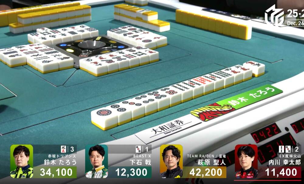 最終形