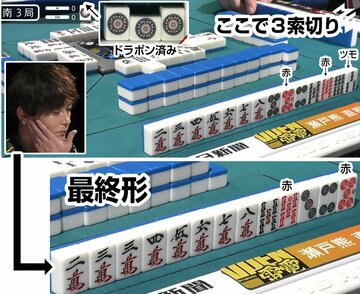  瀬戸熊プロの最終形は…