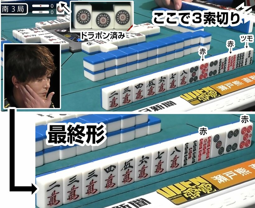  瀬戸熊プロの最終形は…