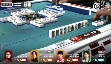 ７筒をカン