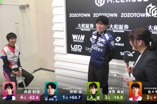 （Ｃ）ＡＢＥＭＡ