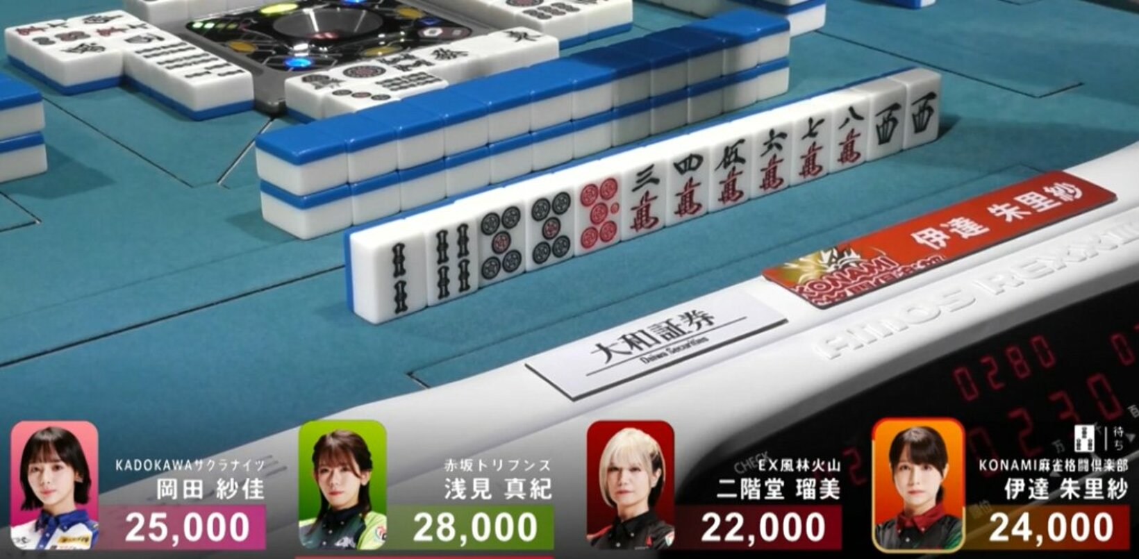 伊達選手の手