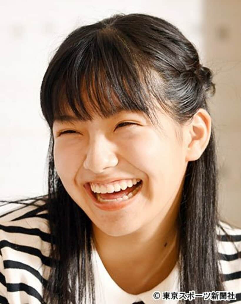  後藤楽々
