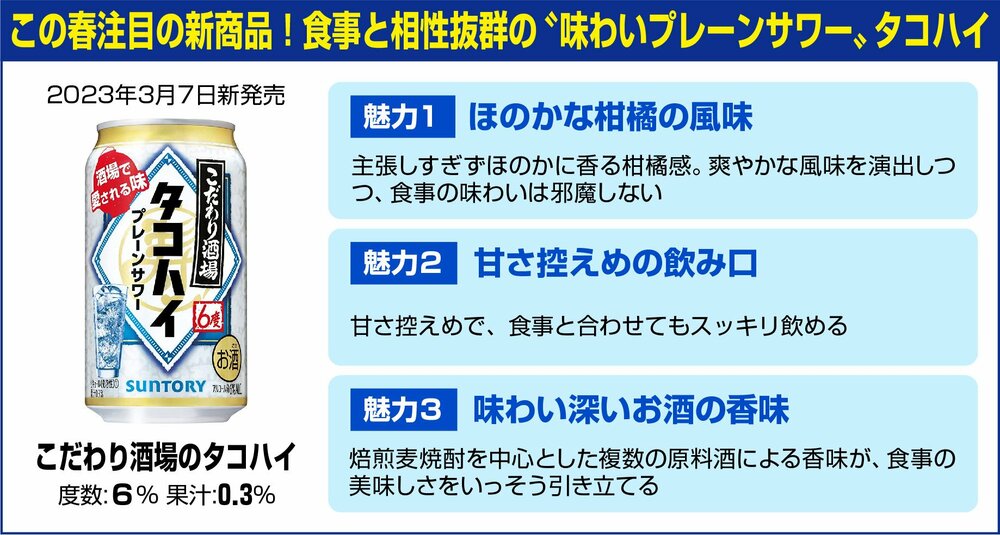 パワポふうに解説！