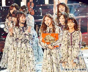 日本レコード大賞連覇を果たした乃木坂４６