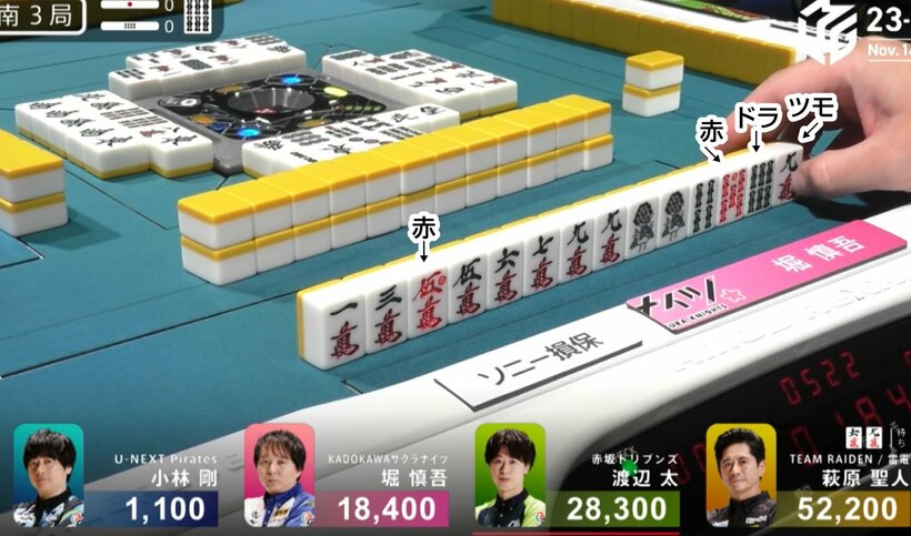 １１月１４日第２試合　南３局０本場　北家・堀慎吾の１１巡目（１万８４００点・３着目、ドラ＝６索）