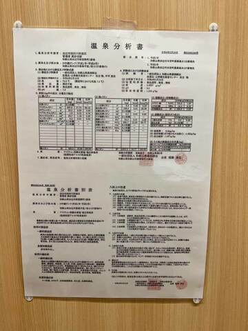 温泉分析書。とにかく〝力のあるお湯〟なんです