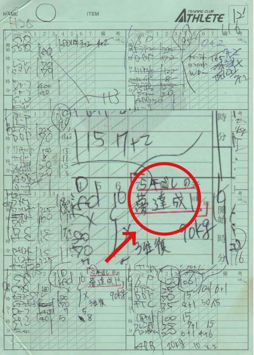  スクワット１８０キロ１０回を達成した丸はメモに「５年越しの夢達成」と書き込んだ
