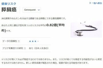 遺伝子情報の解析でかかりやすい病気が分かる