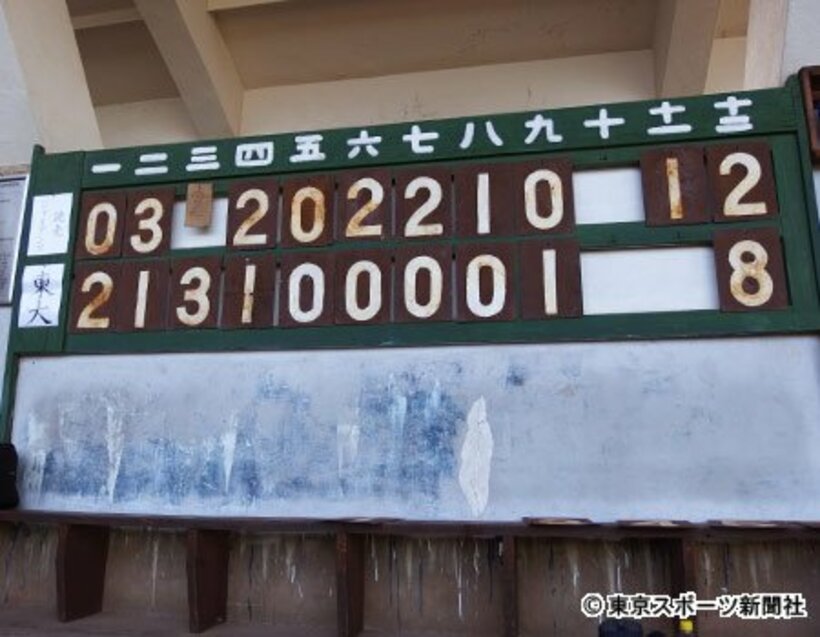 東大球場のスコアボードには段ボールの数字も…
