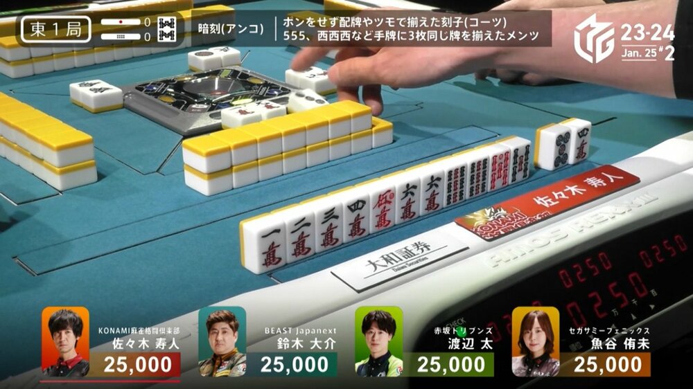 正解は3筒切り