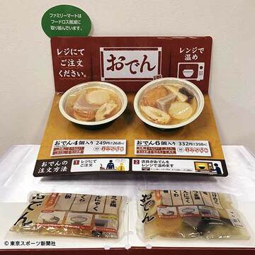  タケノコ入りのレンジアップおでん