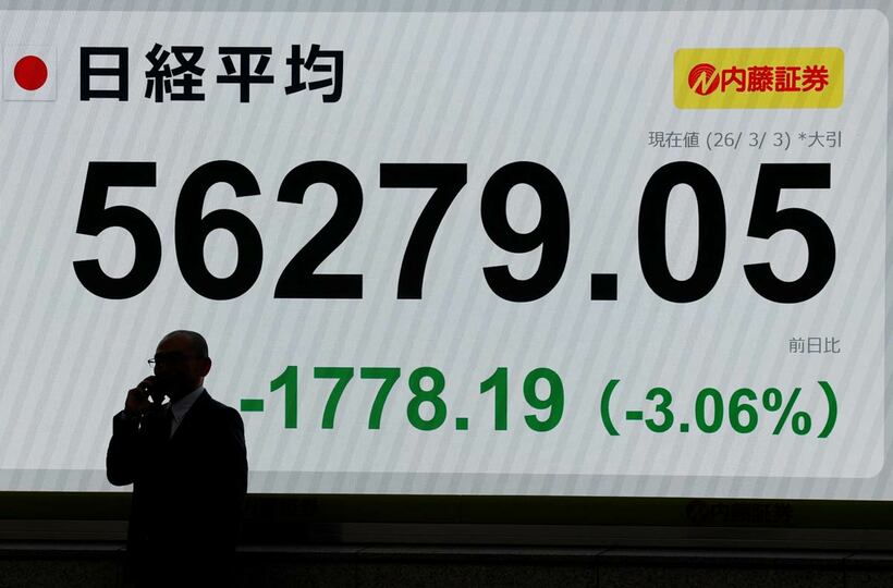 原油高止まりが警戒され、3日の日経平均終値は1778円安に（ロイター）